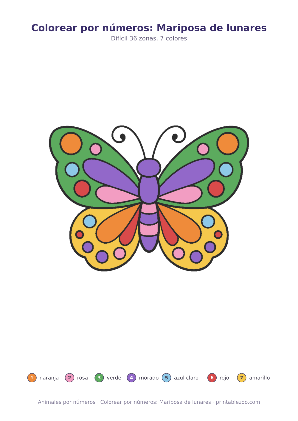 Colorear por números: Mariposa de lunares