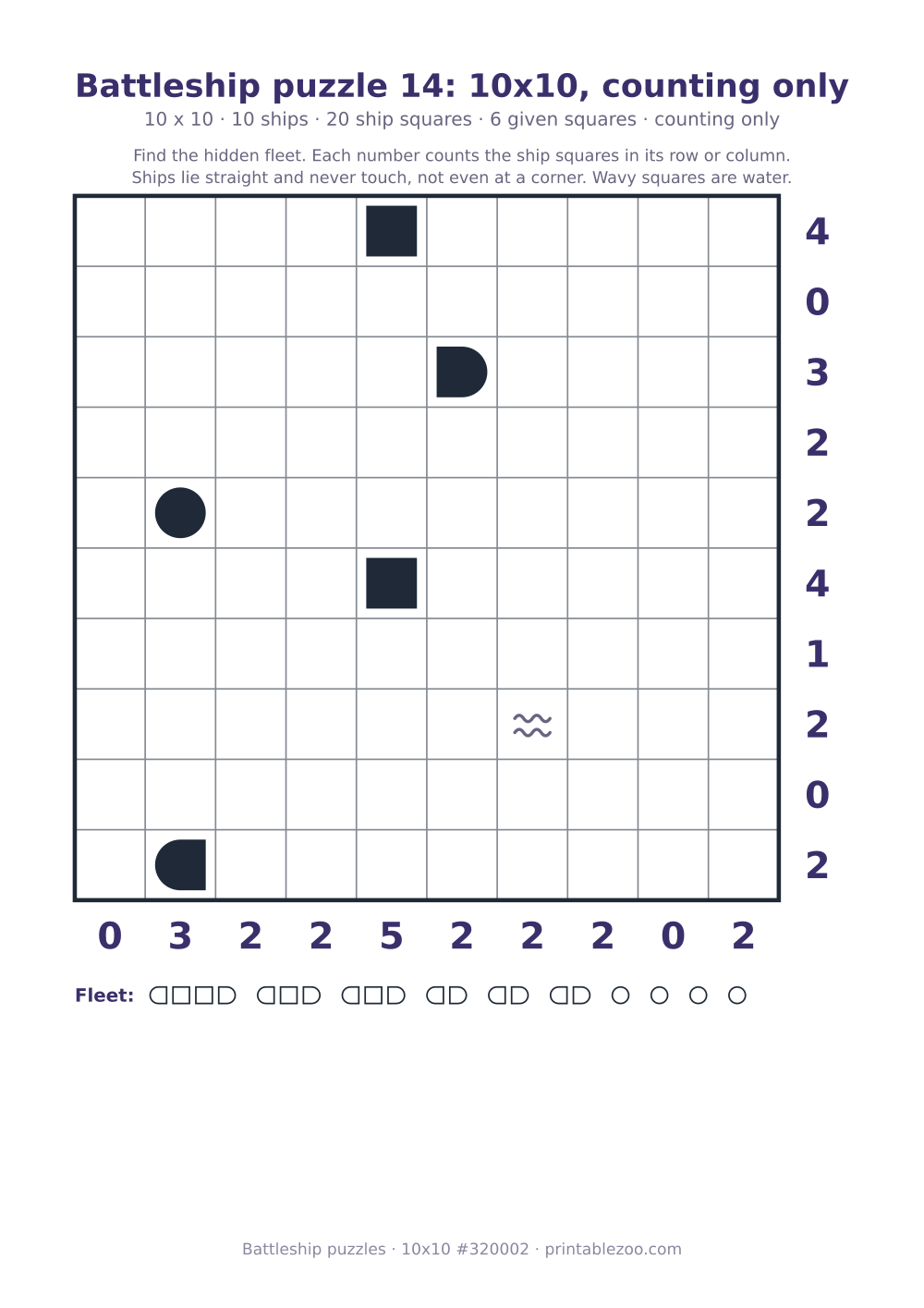 Printable battleship puzzle, 10x10 grid with 10 ships and 6 given squares, puzzle 320002