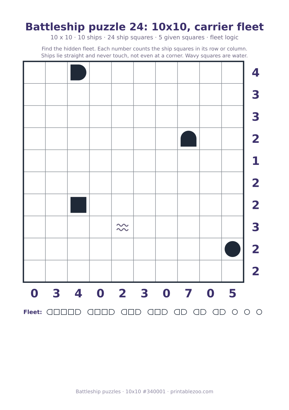 Printable battleship puzzle, 10x10 grid with 10 ships and 5 given squares, puzzle 340001