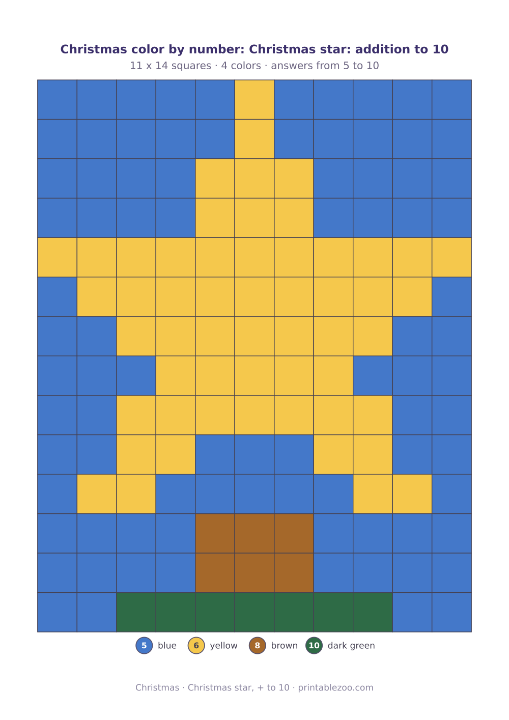 Christmas math color by number with addition to 10: 154 squares that build a Christmas star