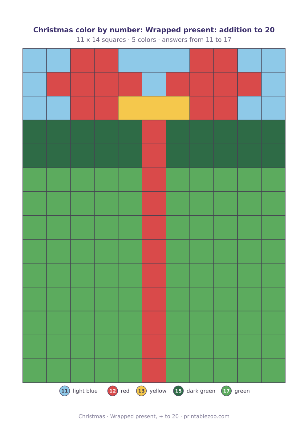 Christmas math color by number with addition to 20: 154 squares that build a wrapped present