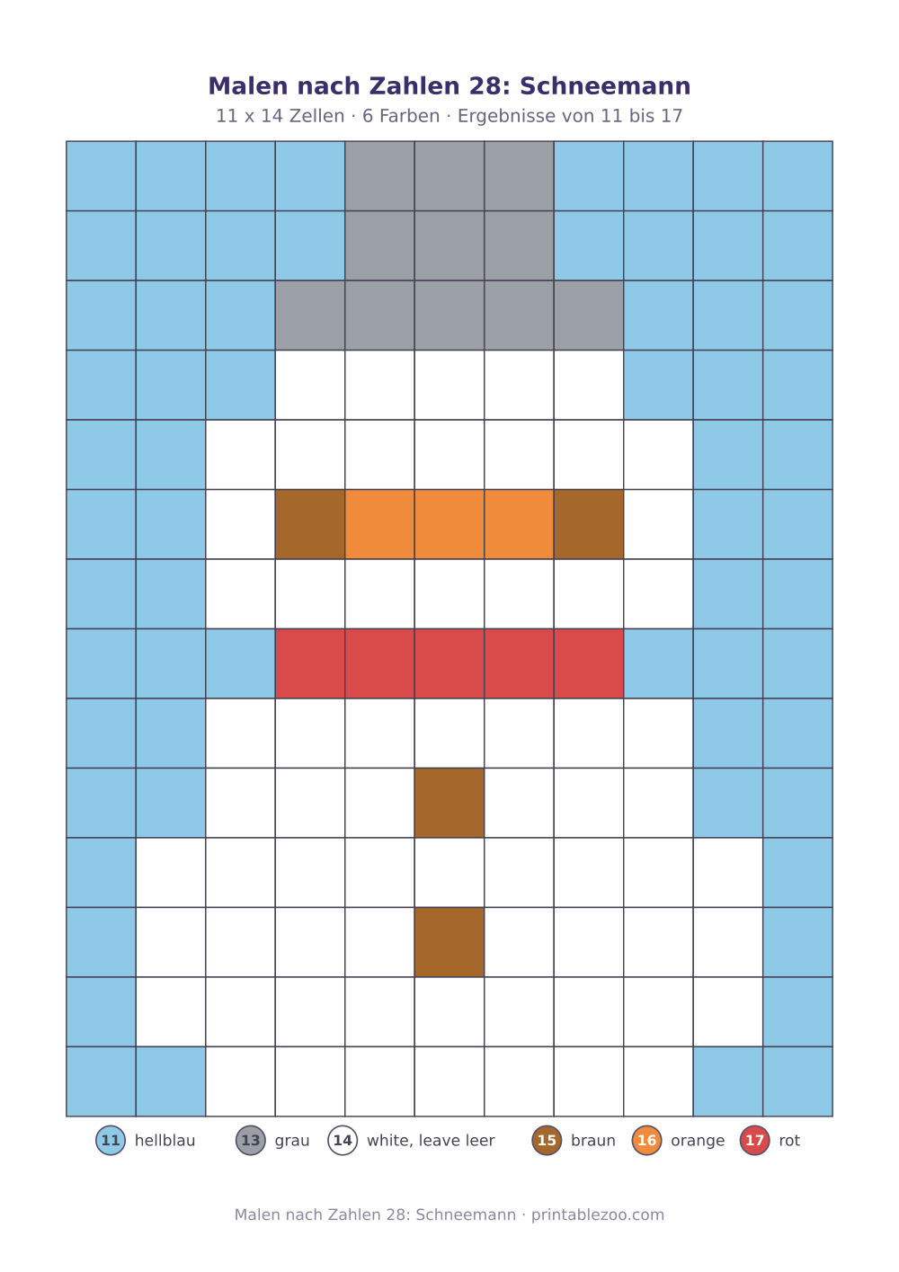 Malen nach Zahlen 28: Schneemann als druckfertige Vorschau, Katalognummer 820128