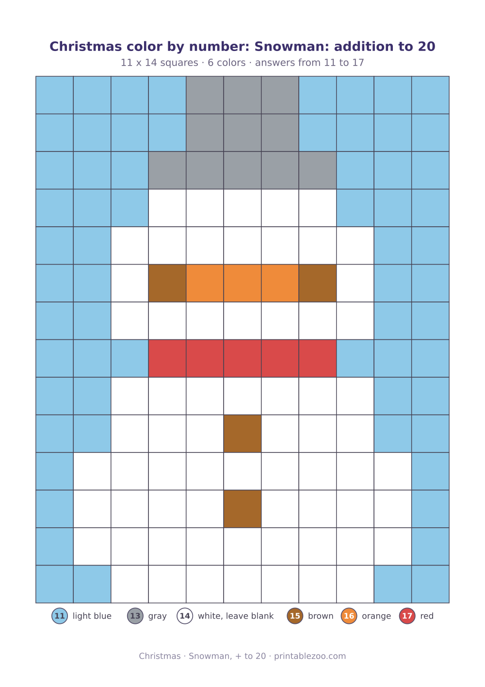 Christmas math color by number with addition to 20: 154 squares that build a snowman