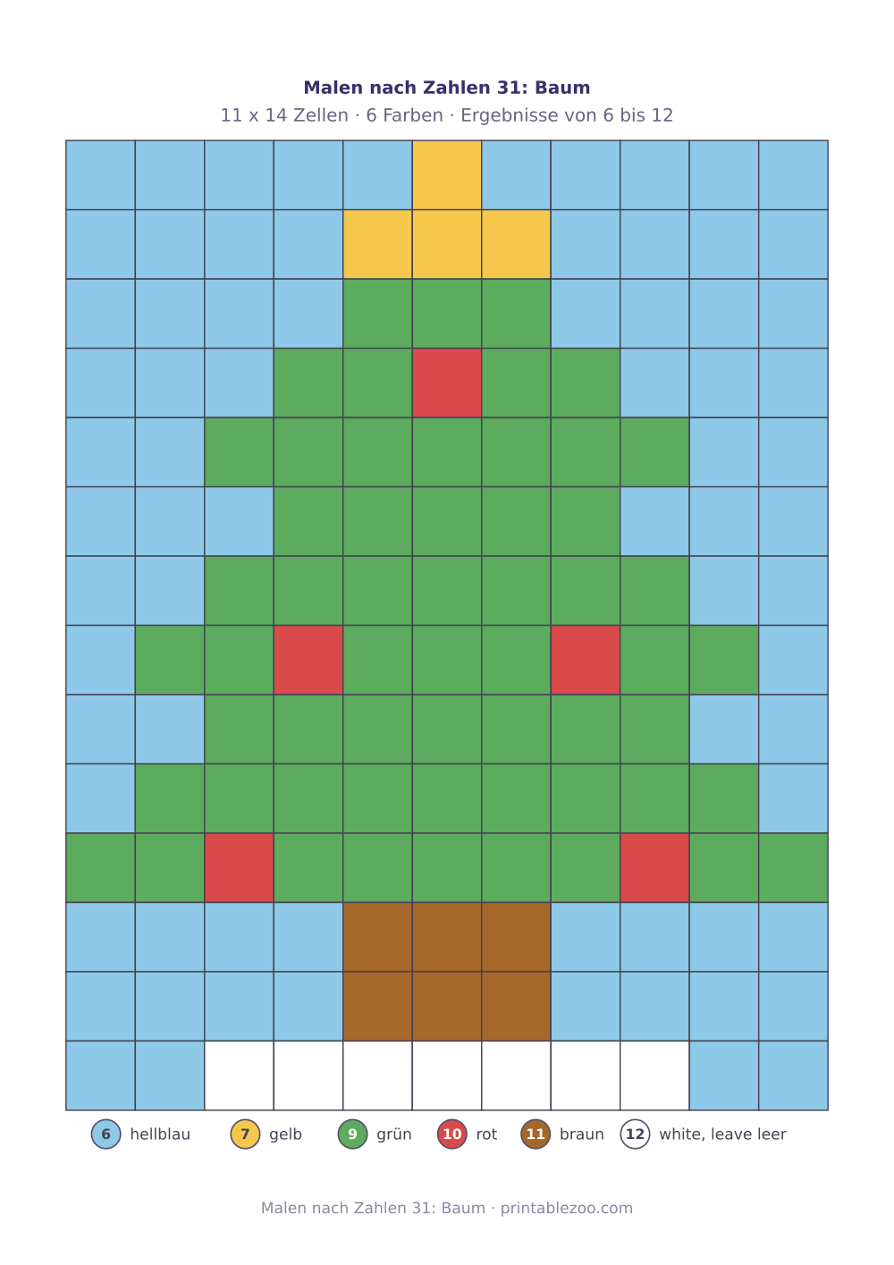 Malen nach Zahlen 31: Baum als druckfertige Vorschau, Katalognummer 820131