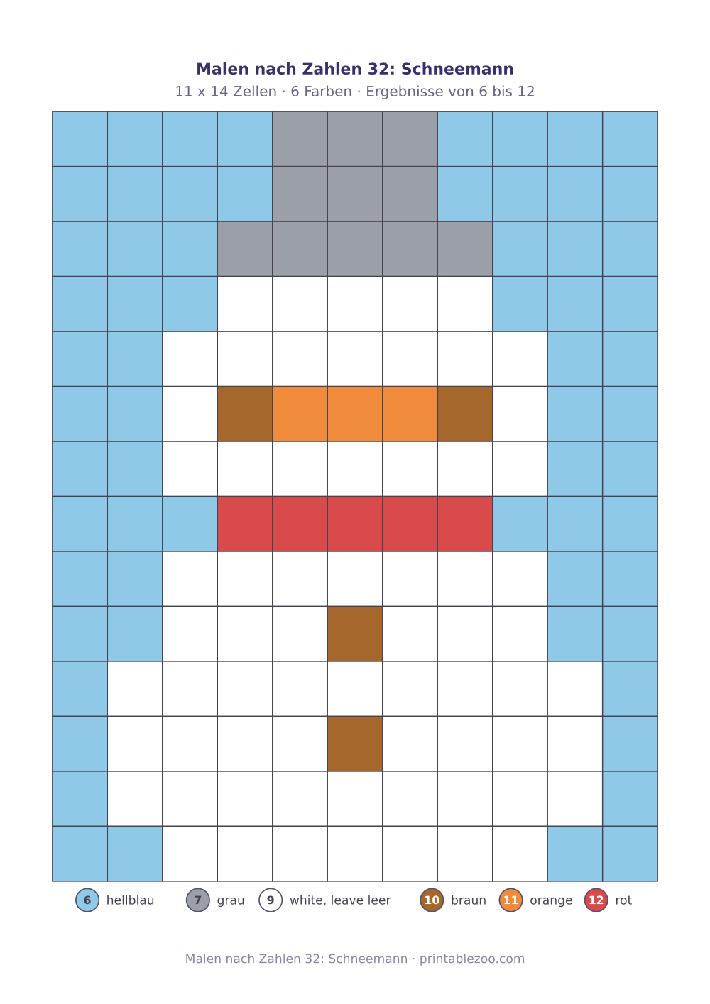 Malen nach Zahlen 32: Schneemann als druckfertige Vorschau, Katalognummer 820132