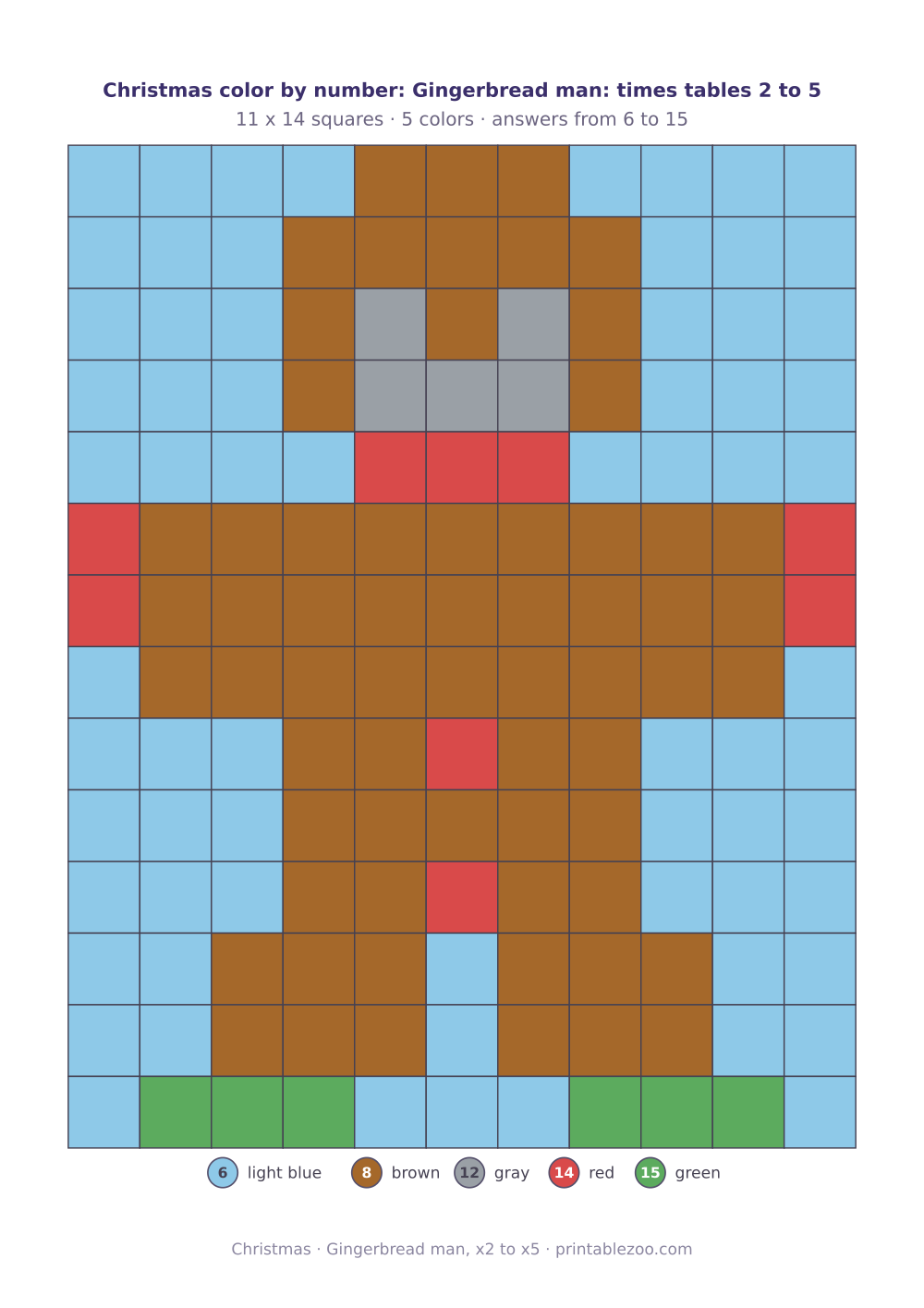 Christmas math color by number with times tables 2 to 5: 154 squares that build a gingerbread man