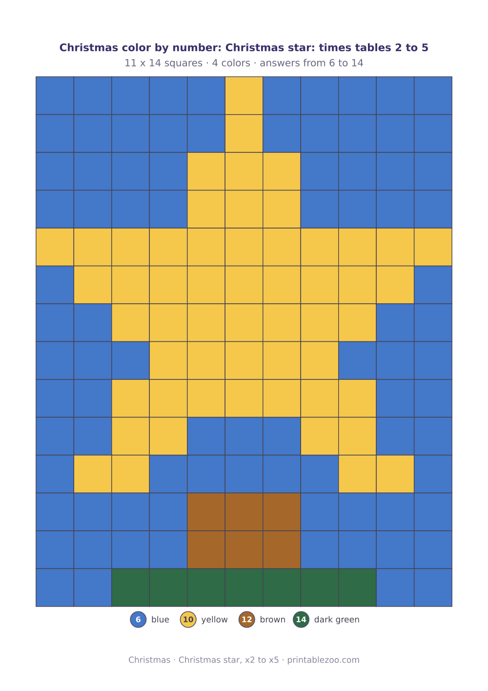 Christmas math color by number with times tables 2 to 5: 154 squares that build a Christmas star