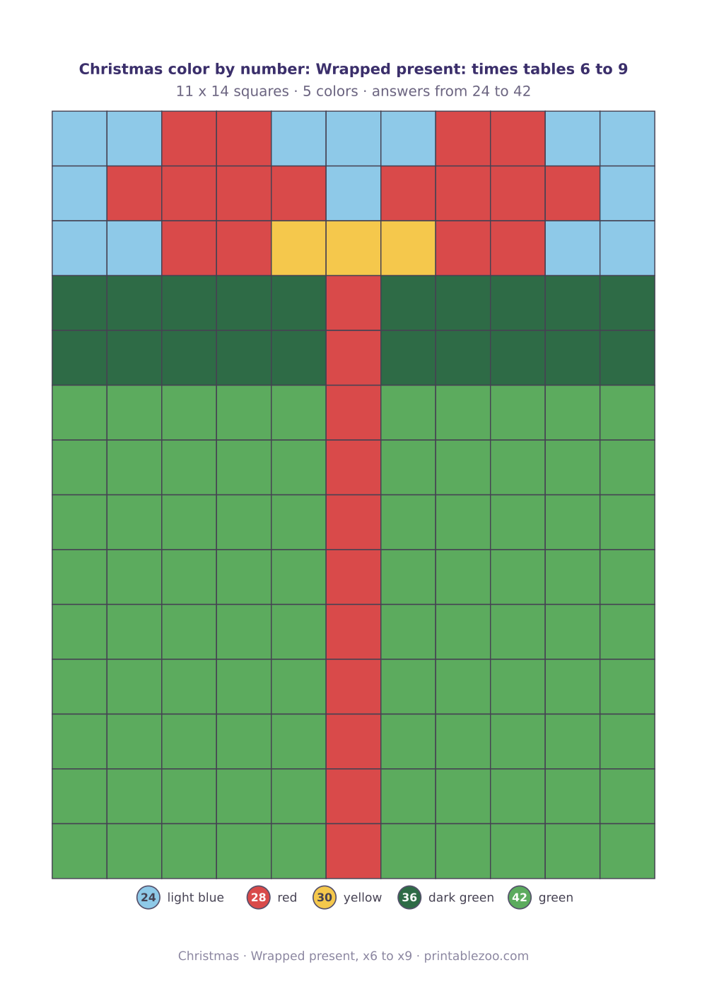Christmas math color by number with times tables 6 to 9: 154 squares that build a wrapped present