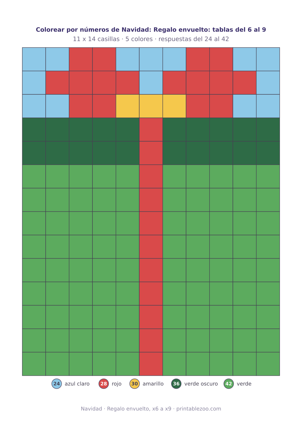 Colorear por números de Navidad con tablas del 6 al 9: 154 casillas que forman un regalo envuelto