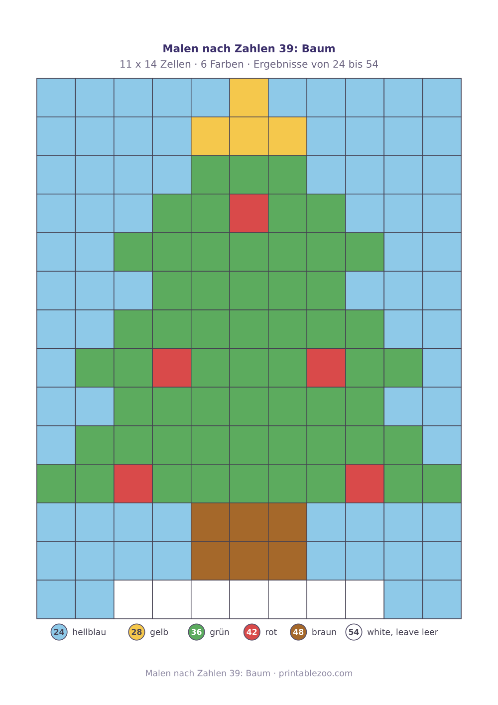 Malen nach Zahlen 39: Baum als druckfertige Vorschau, Katalognummer 820139