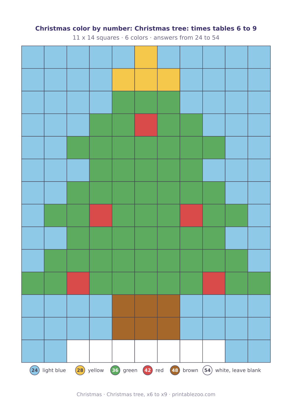 Christmas math color by number with times tables 6 to 9: 154 squares that build a Christmas tree