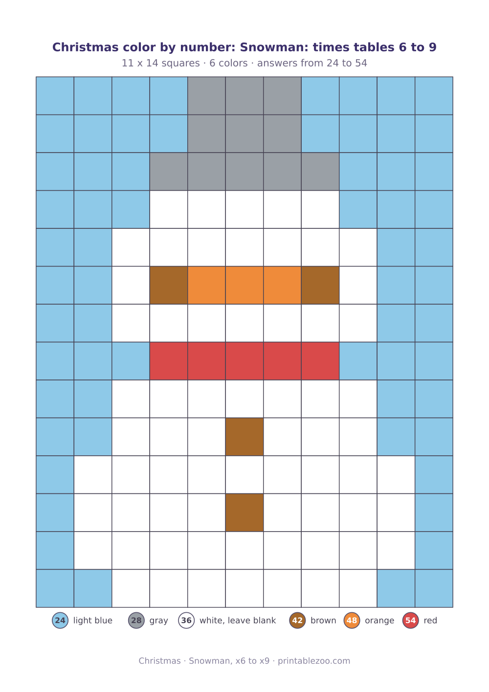 Christmas math color by number with times tables 6 to 9: 154 squares that build a snowman