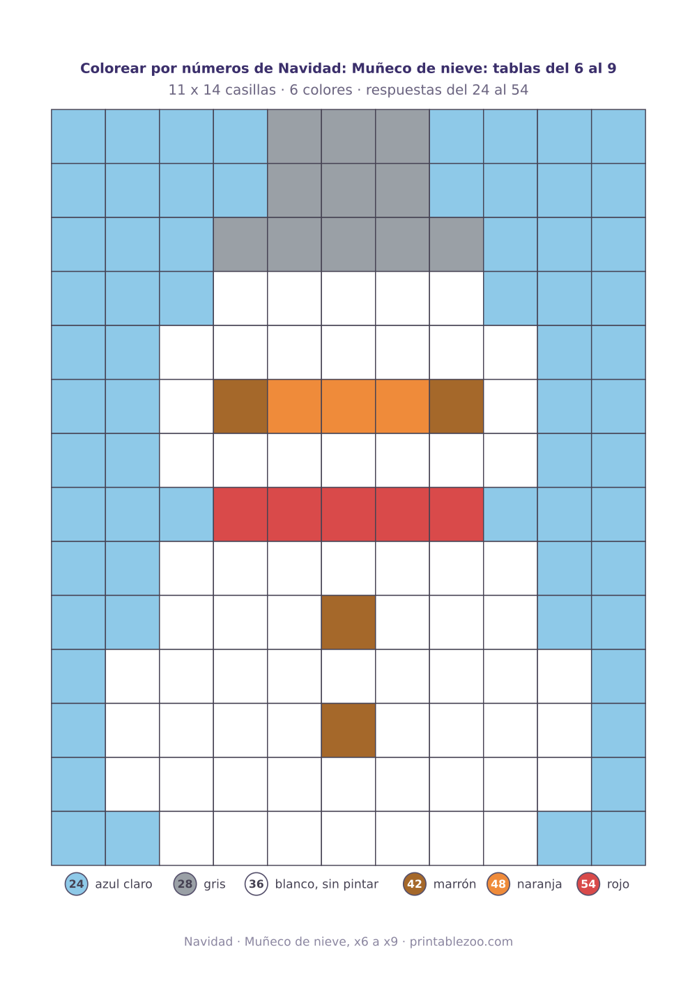 Colorear por números de Navidad con tablas del 6 al 9: 154 casillas que forman un muñeco de nieve