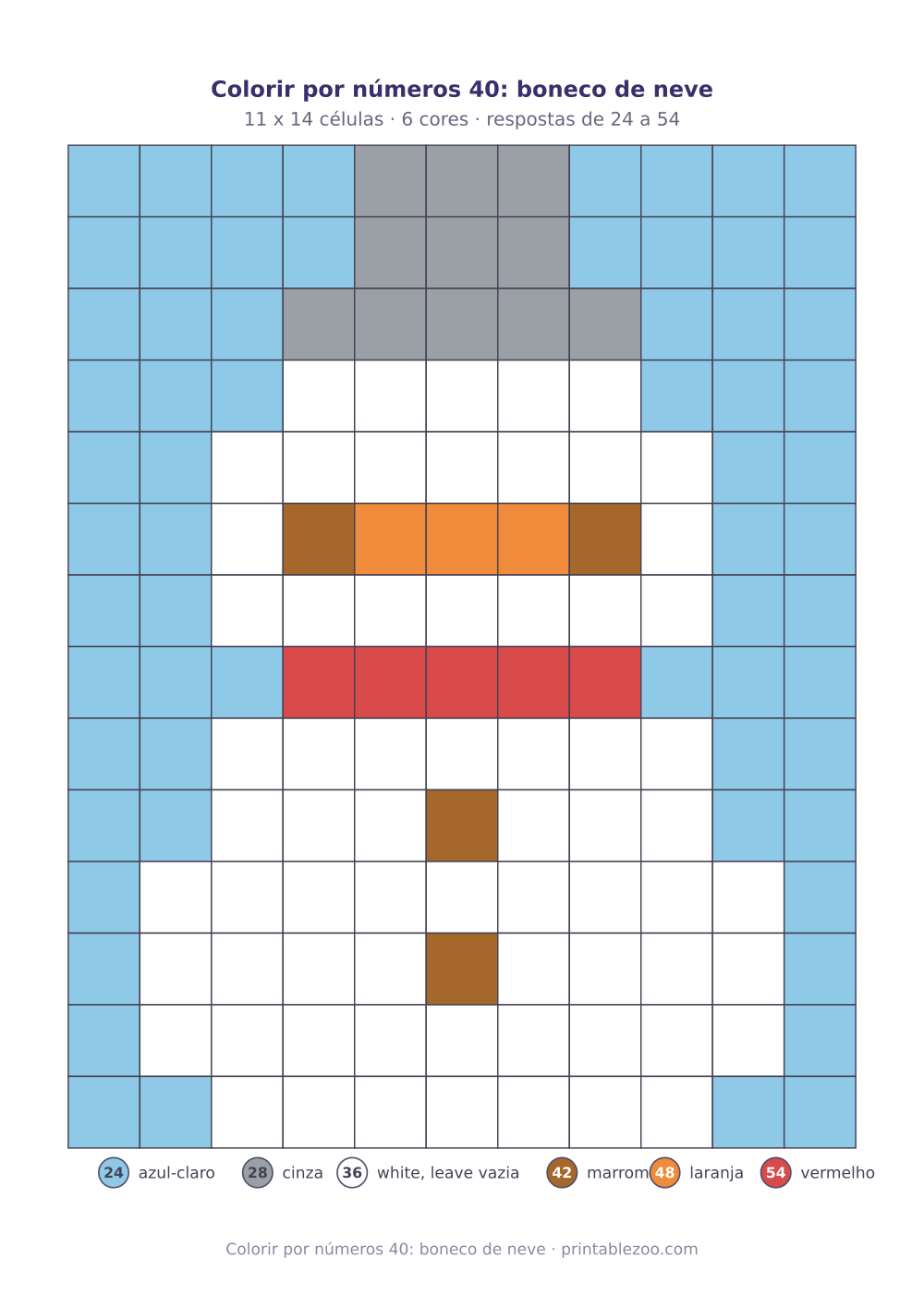 Prévia pronta para imprimir: Colorir por números 40: boneco de neve, catálogo nº 820140