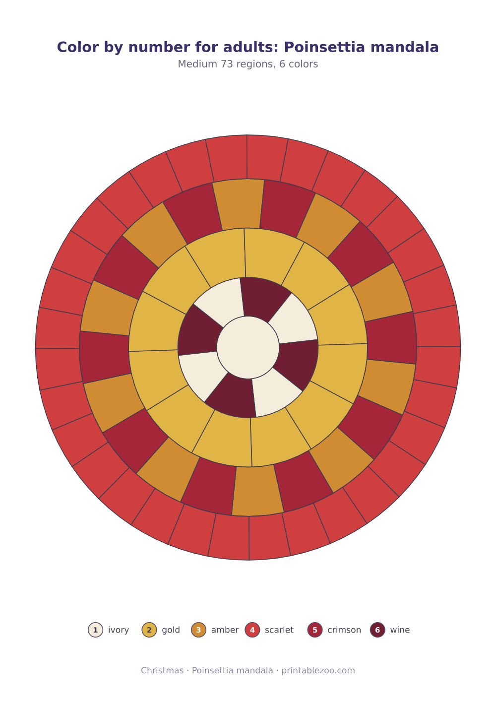 Color by number printable for adults: poinsettia mandala, 73 numbered regions and 6 colors