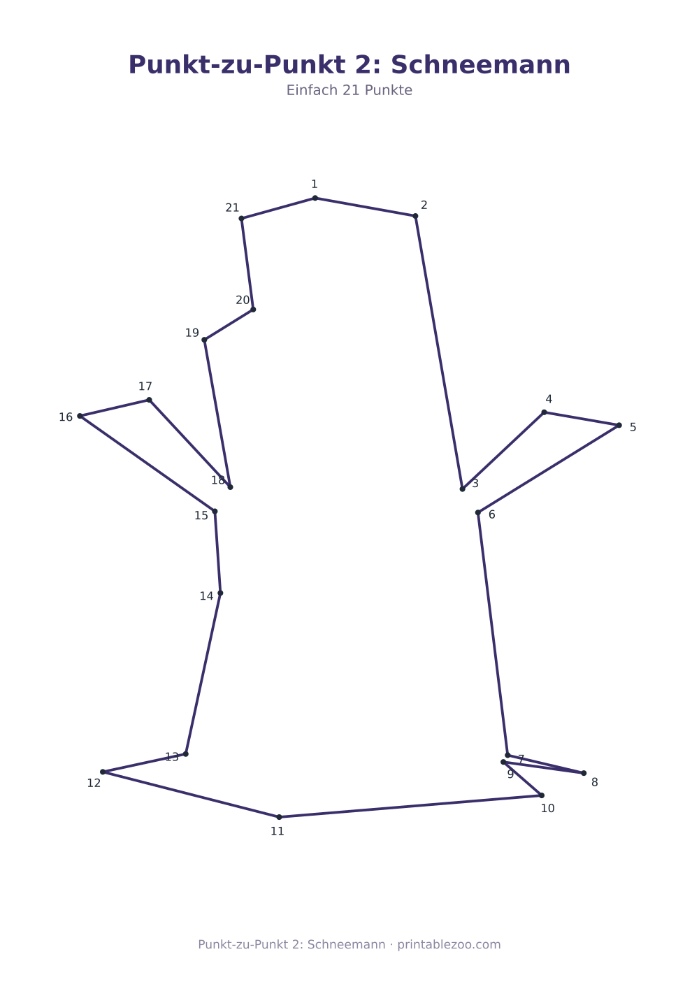 Punkt-zu-Punkt 2: Schneemann als druckfertige Vorschau, Katalognummer 272102 Rätsel Nr. 272102.