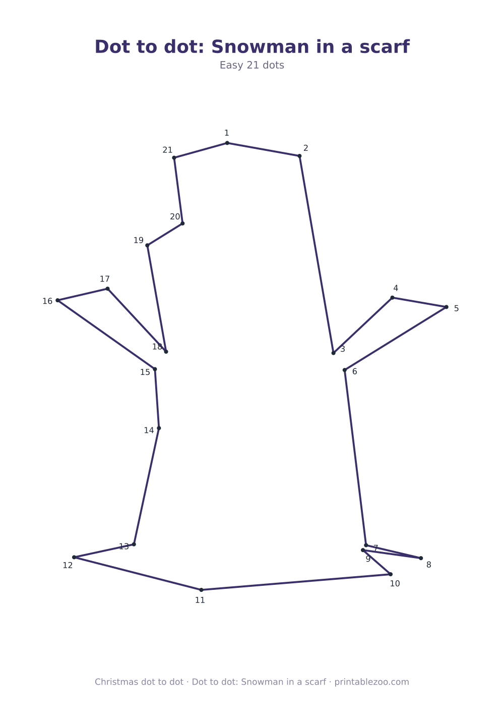 Dot to dot: Snowman in a scarf