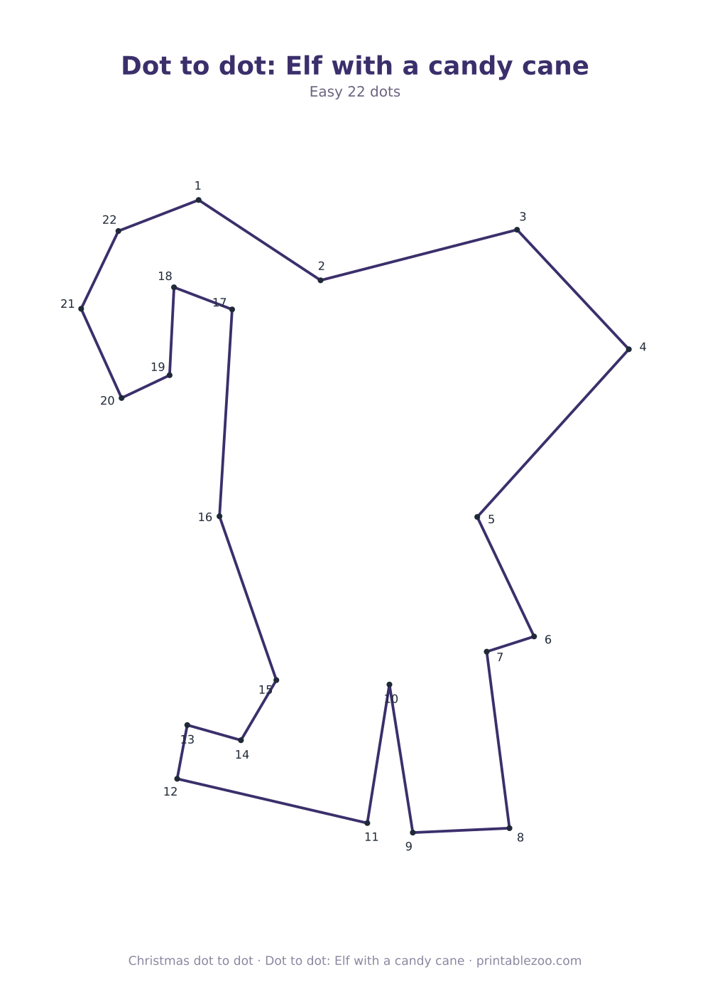 Dot to dot: Elf with a candy cane