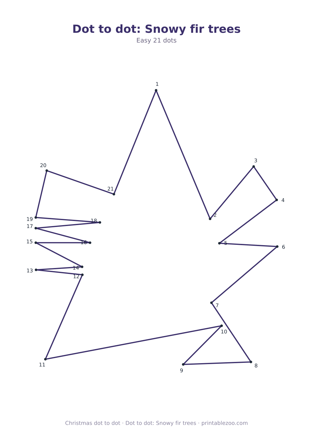 Dot to dot: Snowy fir trees