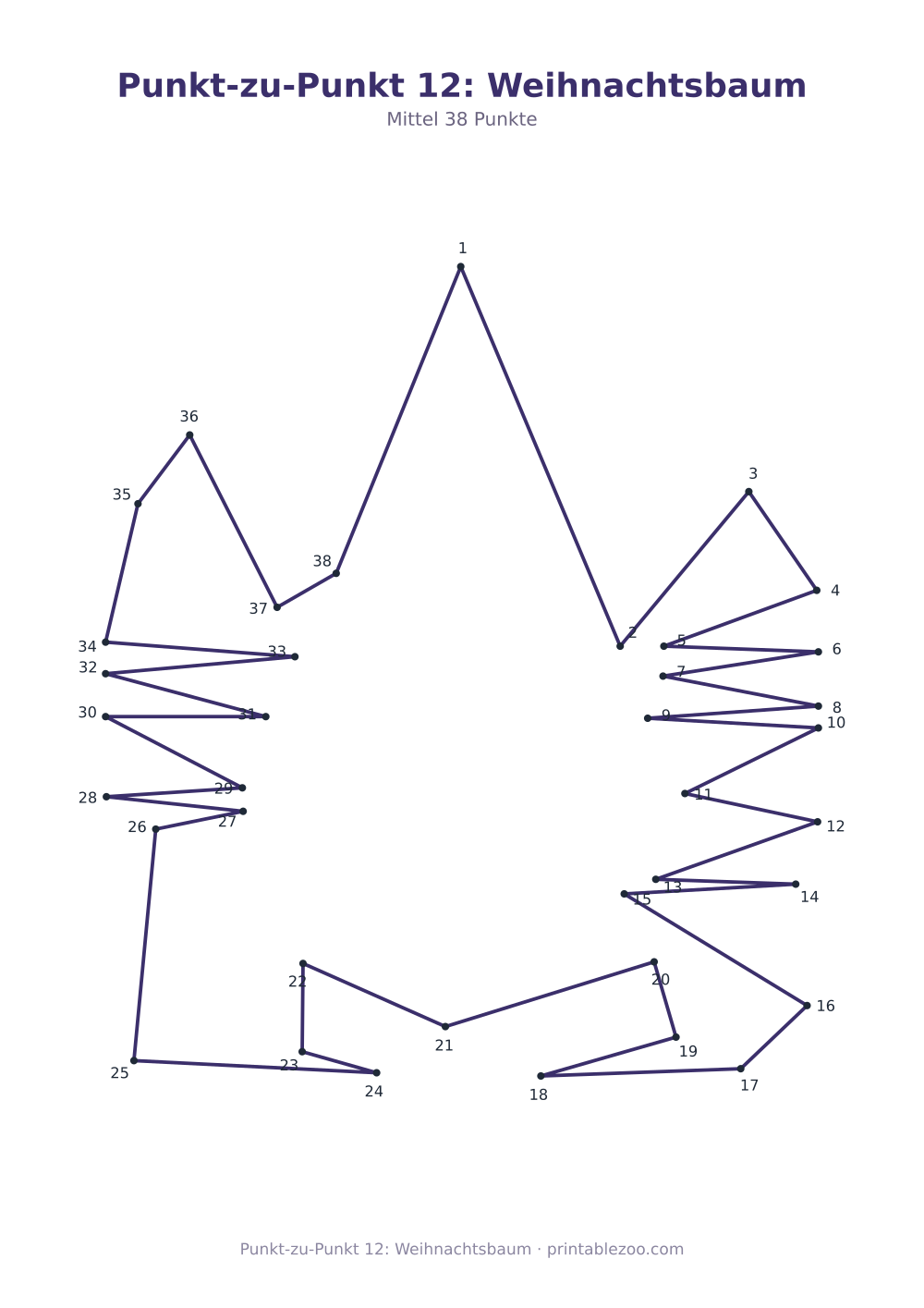Punkt-zu-Punkt 12: Weihnachtsbaum als druckfertige Vorschau, Katalognummer 272206 Rätsel Nr. 272206.