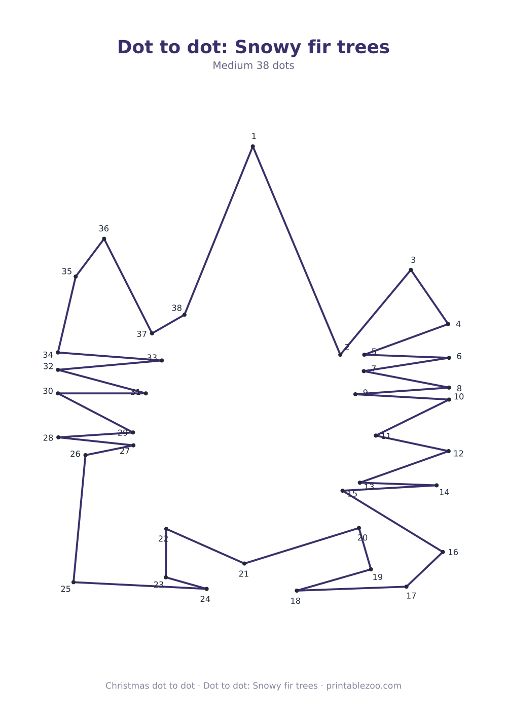 Dot to dot: Snowy fir trees