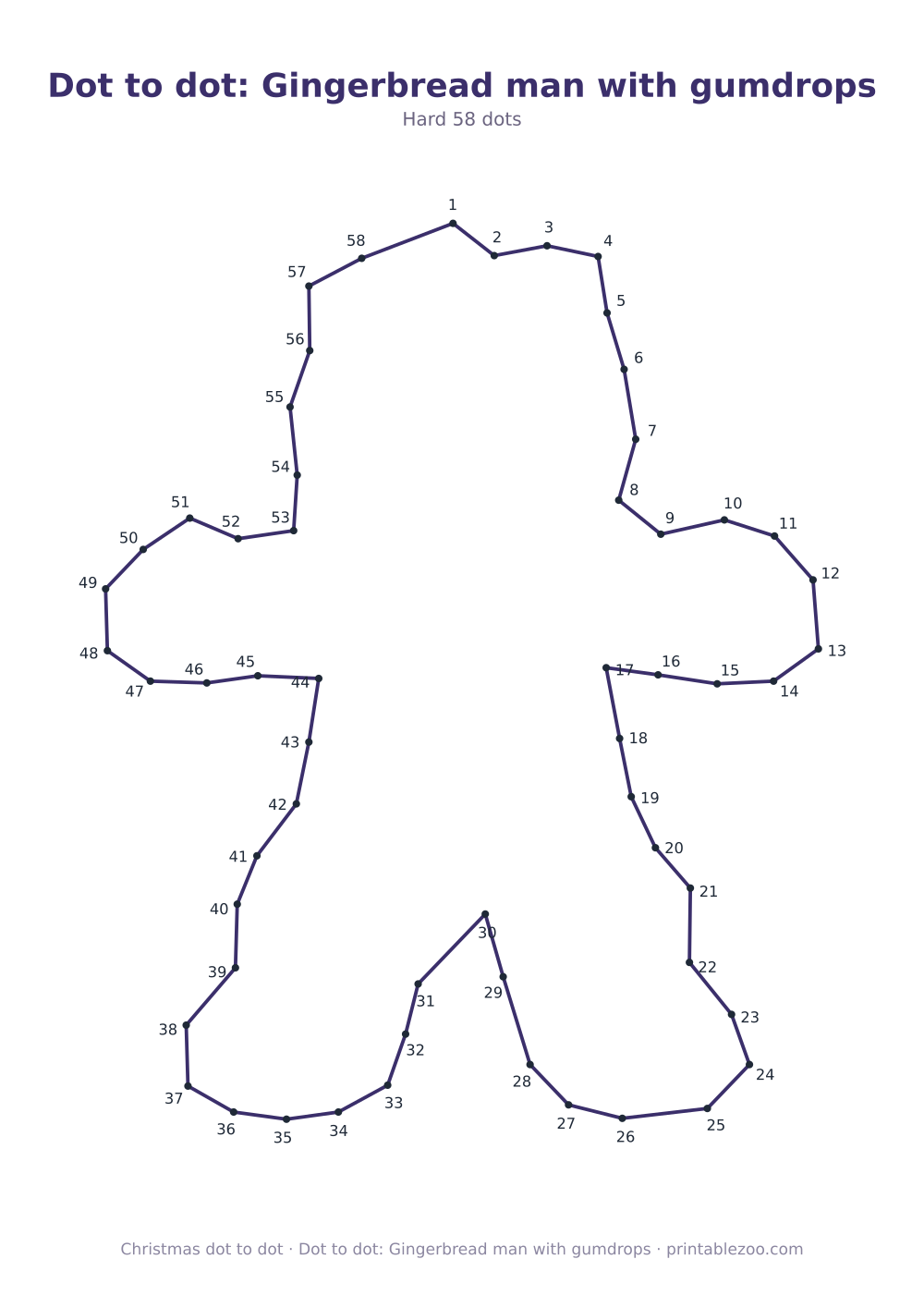 Dot to dot: Gingerbread man with gumdrops