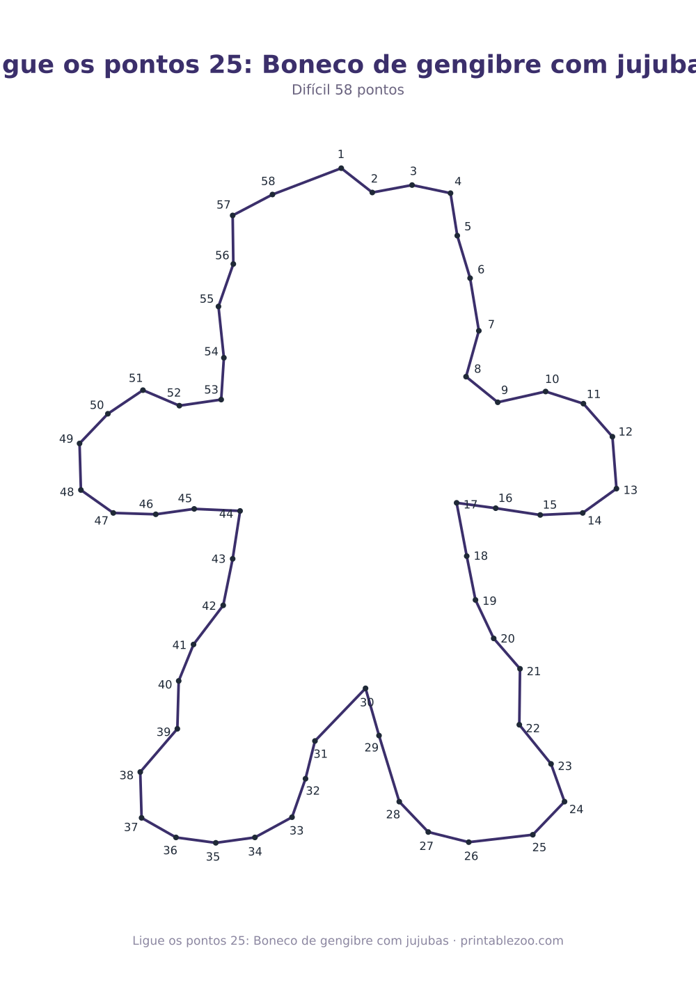 Prévia pronta para imprimir: Ligue os pontos 25: Boneco de gengibre com jujubas, catálogo nº 272305 Passatempo nº 272305.