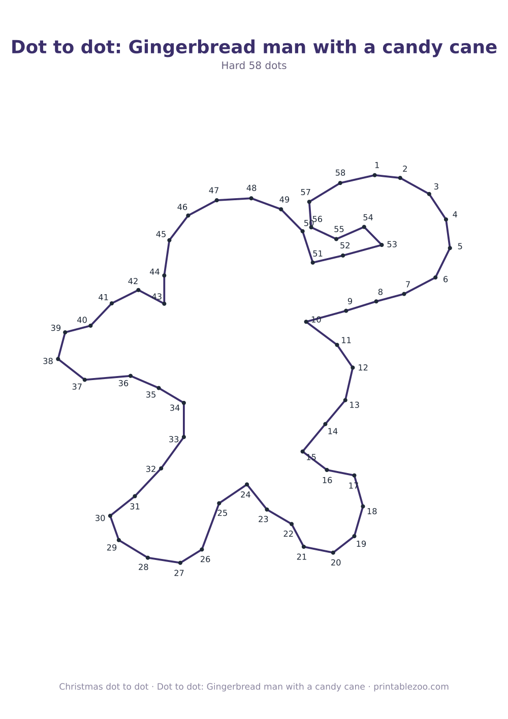 Dot to dot: Gingerbread man with a candy cane