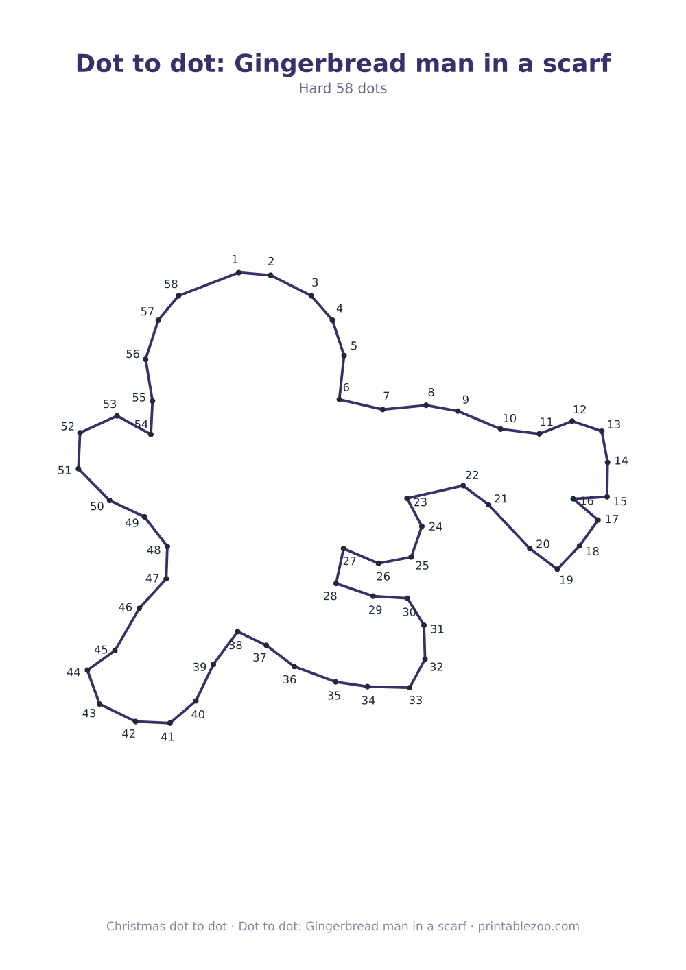 Dot to dot: Gingerbread man in a scarf