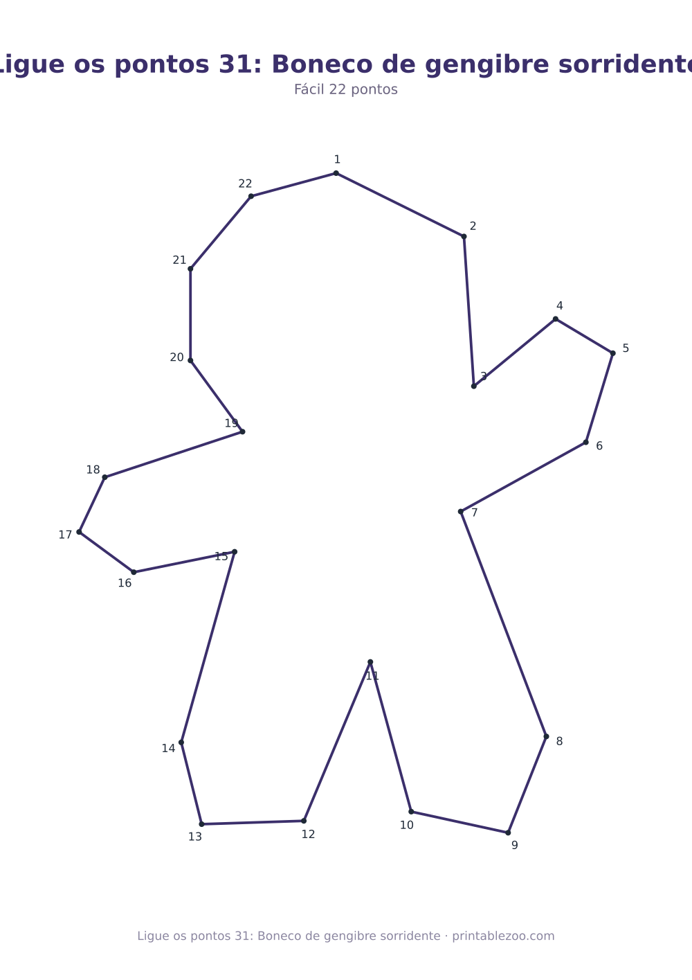 Prévia pronta para imprimir: Ligue os pontos 31: Boneco de gengibre sorridente, catálogo nº 165101 Passatempo nº 165101.