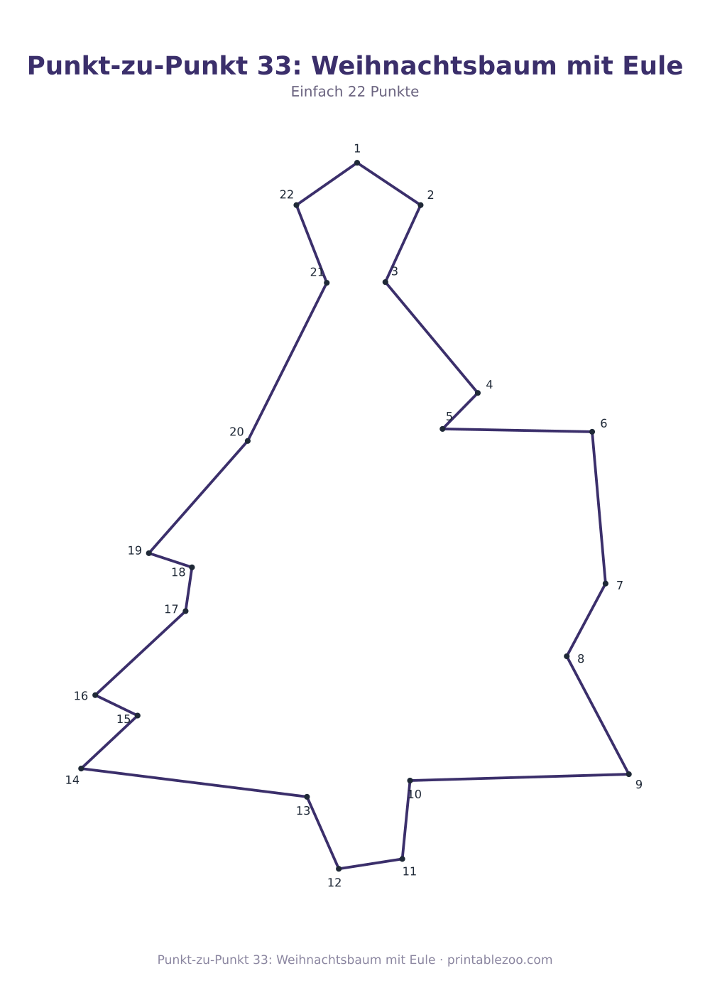 Punkt-zu-Punkt 33: Weihnachtsbaum mit Eule als druckfertige Vorschau, Katalognummer 165103 Rätsel Nr. 165103.