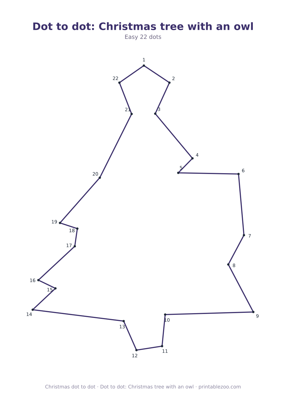 Dot to dot: Christmas tree with an owl