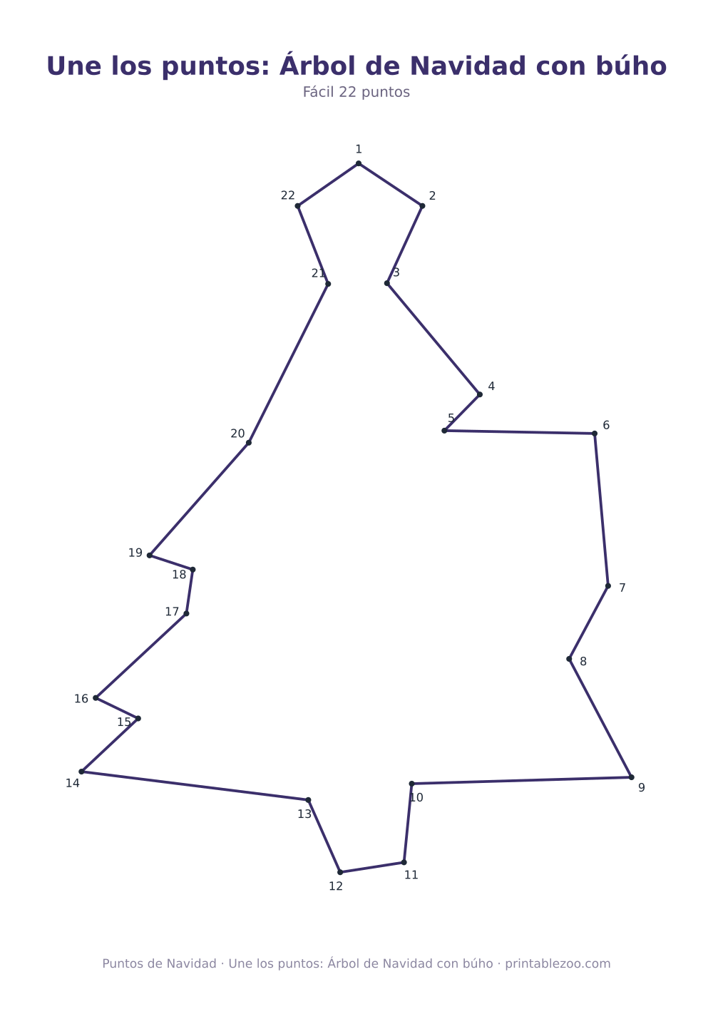 Une los puntos: Árbol de Navidad con búho