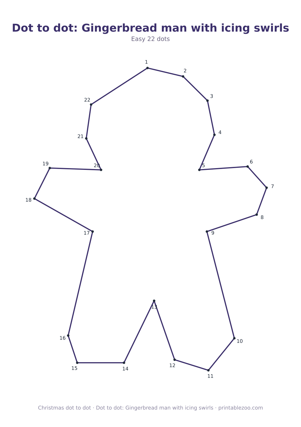 Dot to dot: Gingerbread man with icing swirls