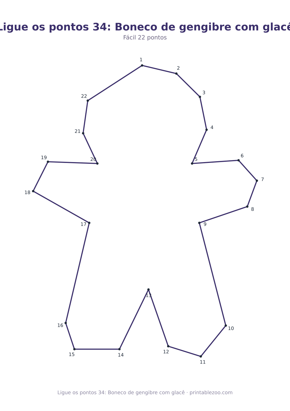 Prévia pronta para imprimir: Ligue os pontos 34: Boneco de gengibre com glacê, catálogo nº 165104 Passatempo nº 165104.