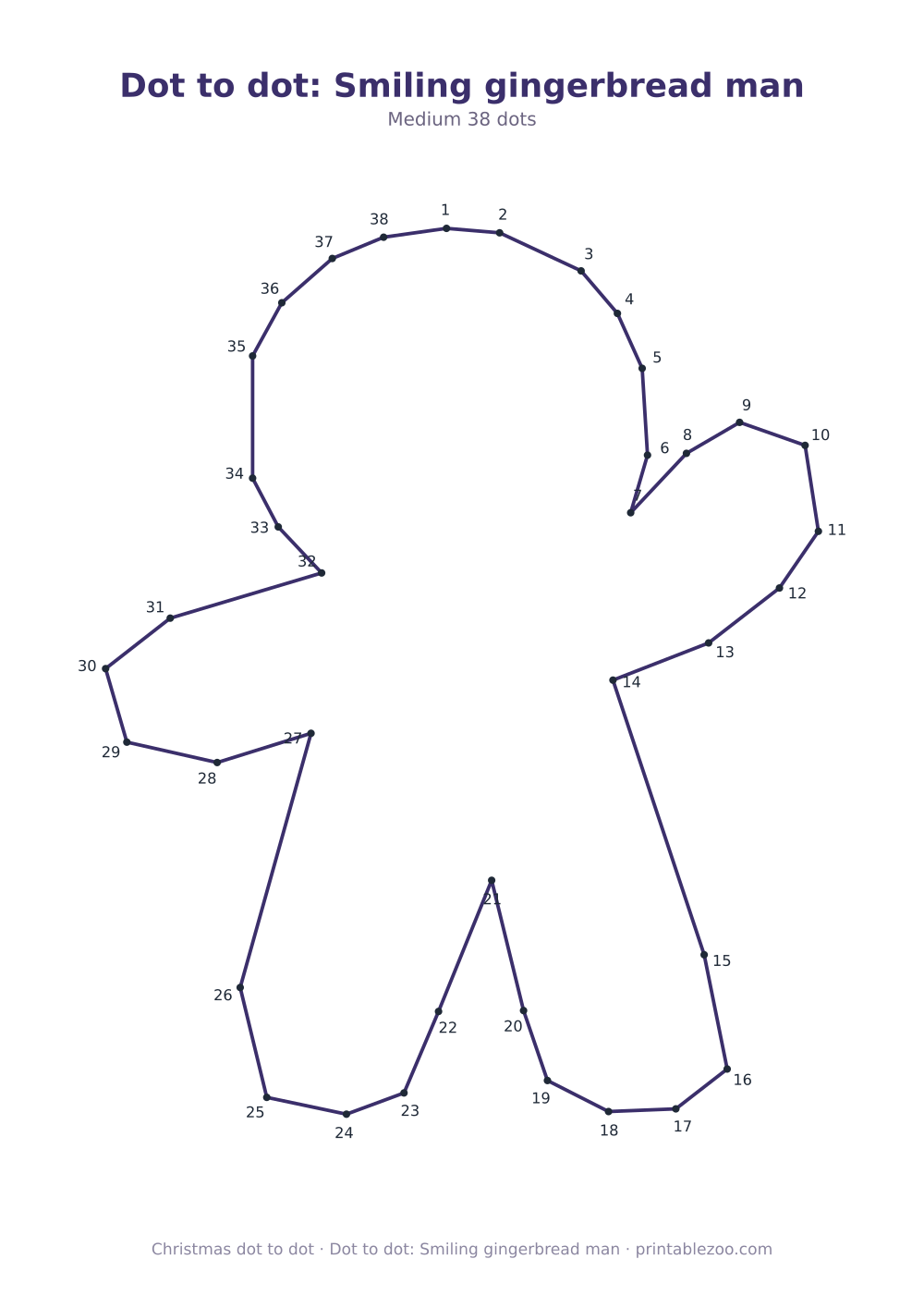 Dot to dot: Smiling gingerbread man