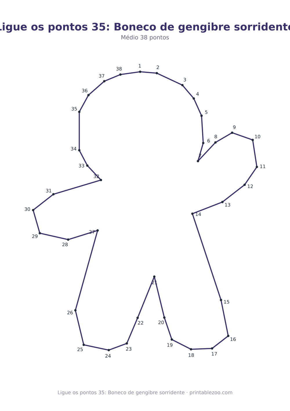 Prévia pronta para imprimir: Ligue os pontos 35: Boneco de gengibre sorridente, catálogo nº 165201 Passatempo nº 165201.