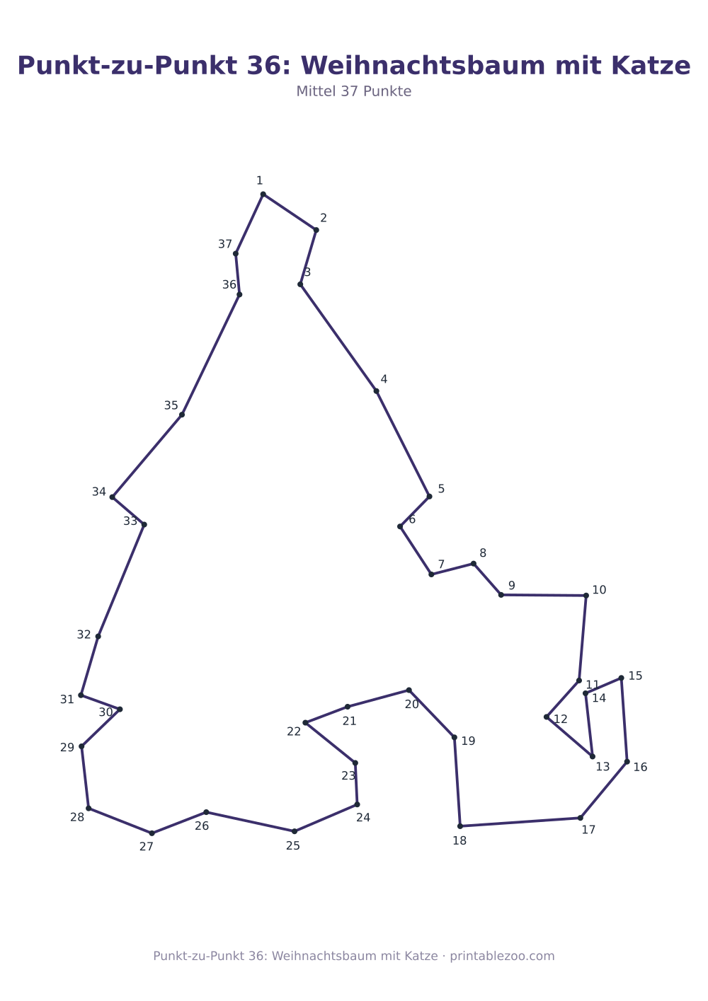 Punkt-zu-Punkt 36: Weihnachtsbaum mit Katze als druckfertige Vorschau, Katalognummer 165202 Rätsel Nr. 165202.