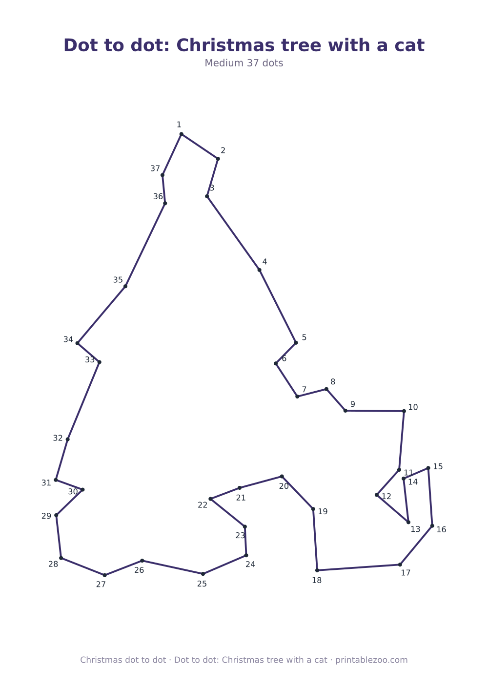 Dot to dot: Christmas tree with a cat