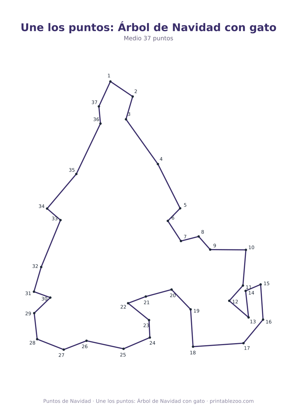 Une los puntos: Árbol de Navidad con gato