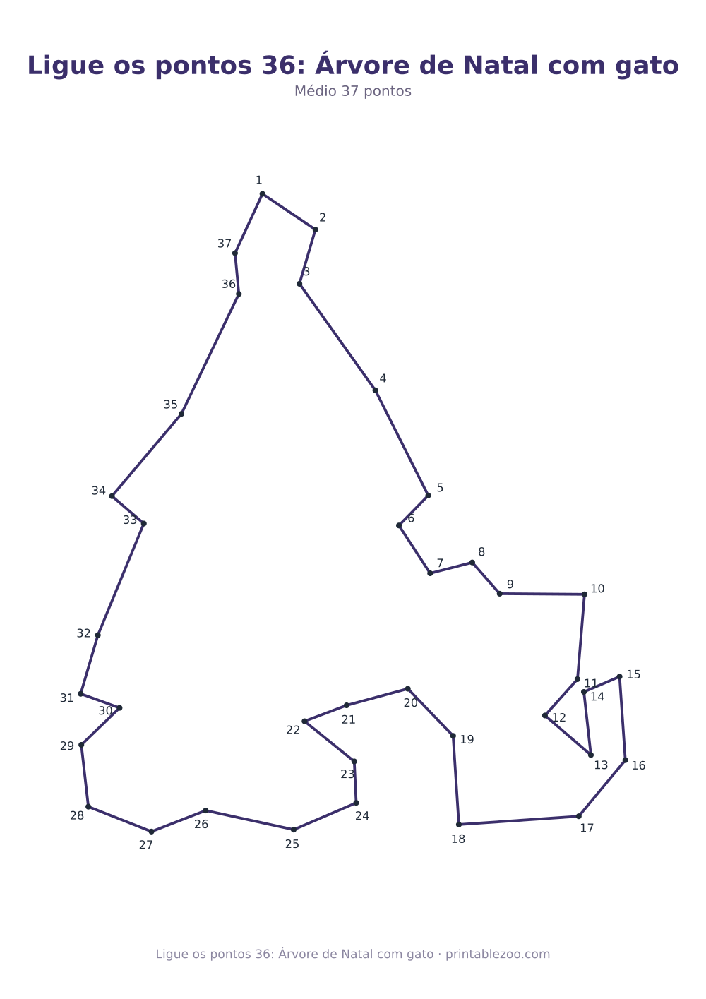 Prévia pronta para imprimir: Ligue os pontos 36: Árvore de Natal com gato, catálogo nº 165202 Passatempo nº 165202.