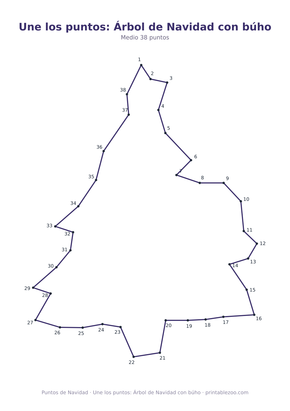 Une los puntos: Árbol de Navidad con búho