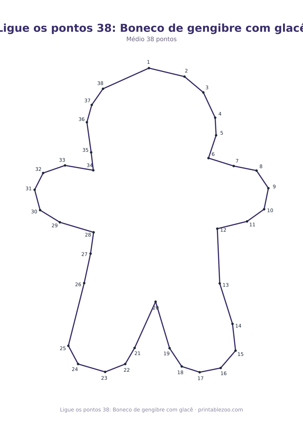 Prévia pronta para imprimir: Ligue os pontos 38: Boneco de gengibre com glacê, catálogo nº 165204 Passatempo nº 165204.