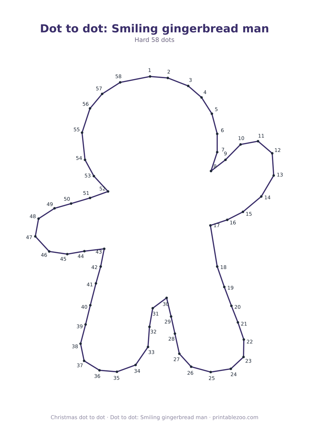 Dot to dot: Smiling gingerbread man
