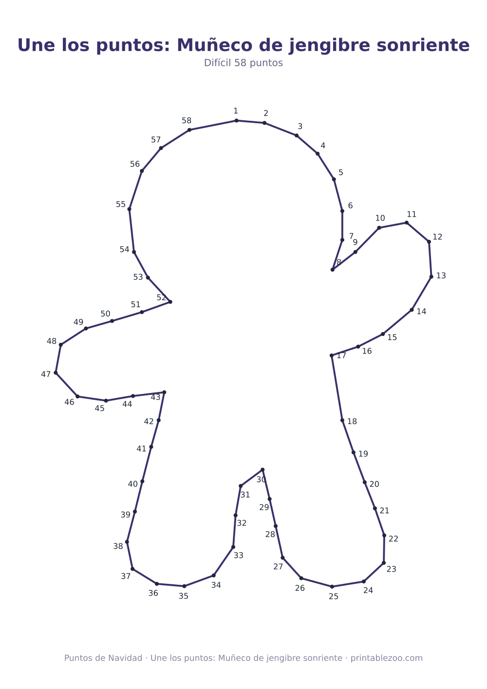 Une los puntos: Muñeco de jengibre sonriente