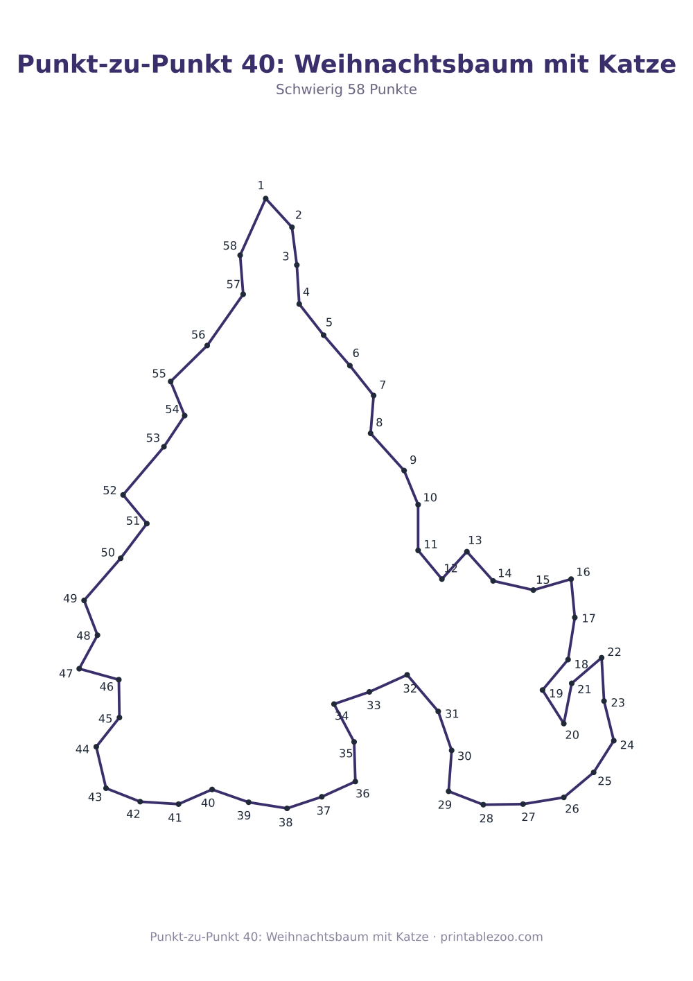 Punkt-zu-Punkt 40: Weihnachtsbaum mit Katze als druckfertige Vorschau, Katalognummer 165302 Rätsel Nr. 165302.