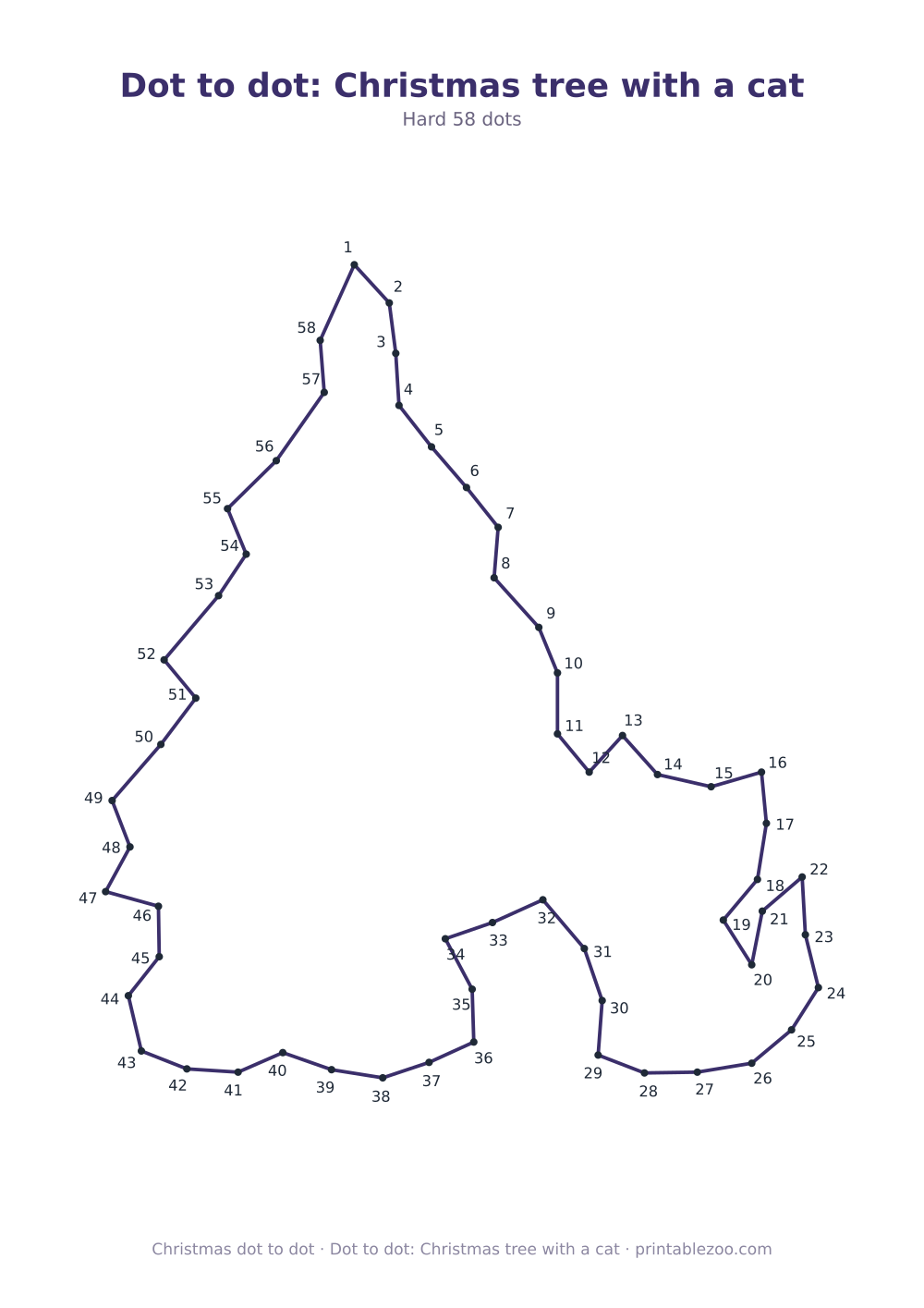 Dot to dot: Christmas tree with a cat