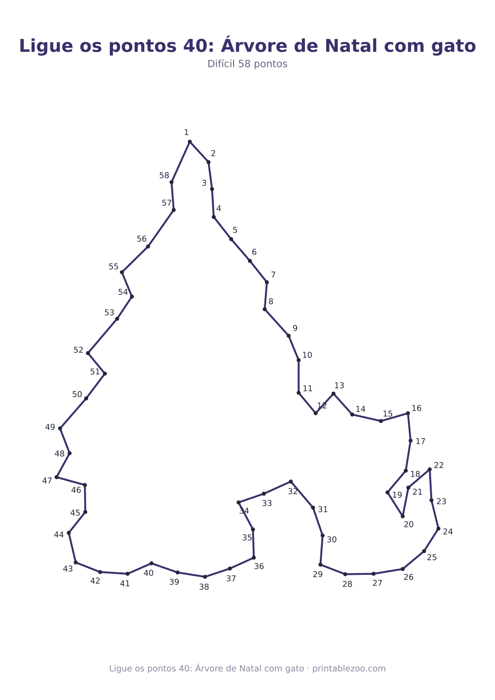 Prévia pronta para imprimir: Ligue os pontos 40: Árvore de Natal com gato, catálogo nº 165302 Passatempo nº 165302.