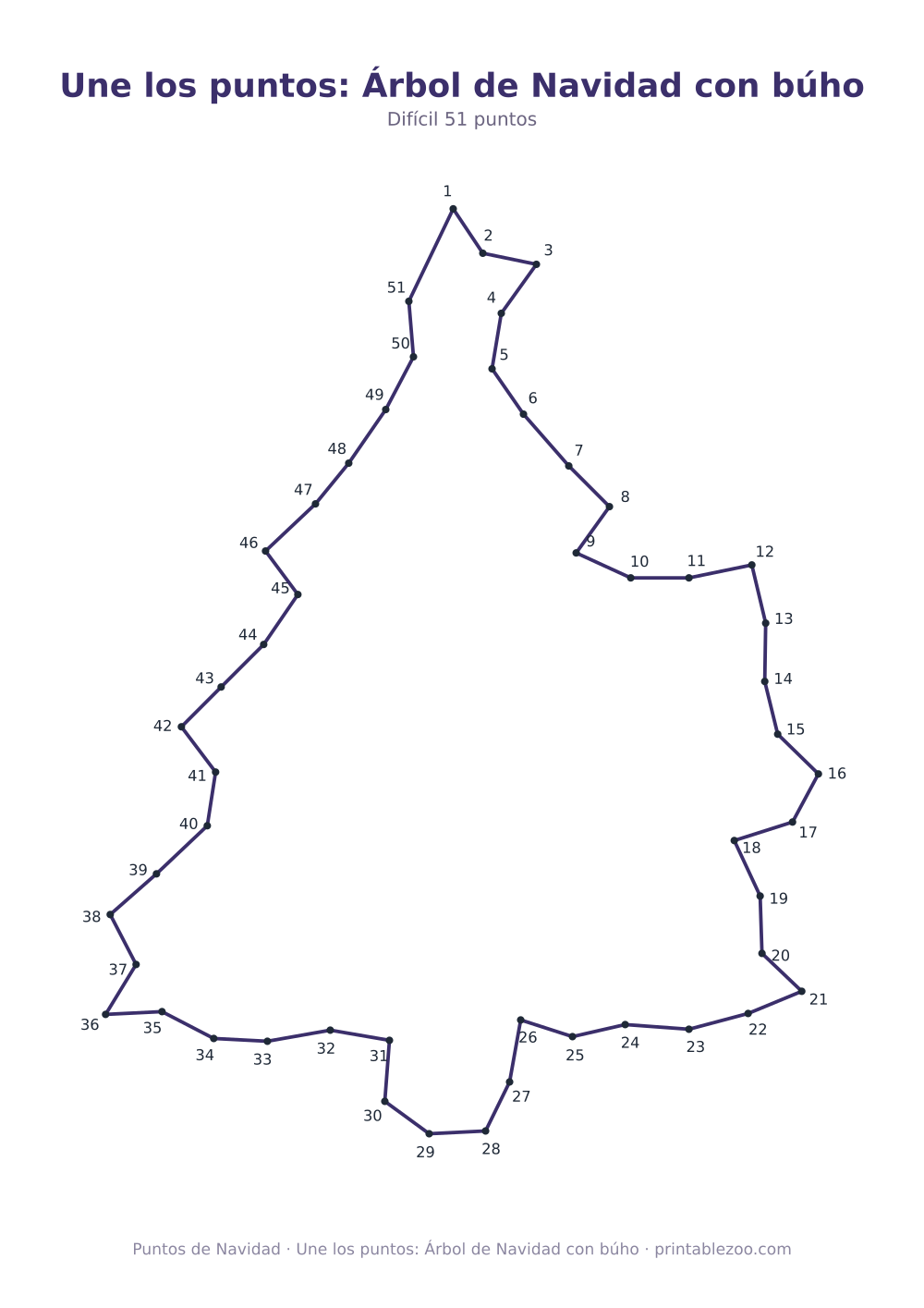 Une los puntos: Árbol de Navidad con búho