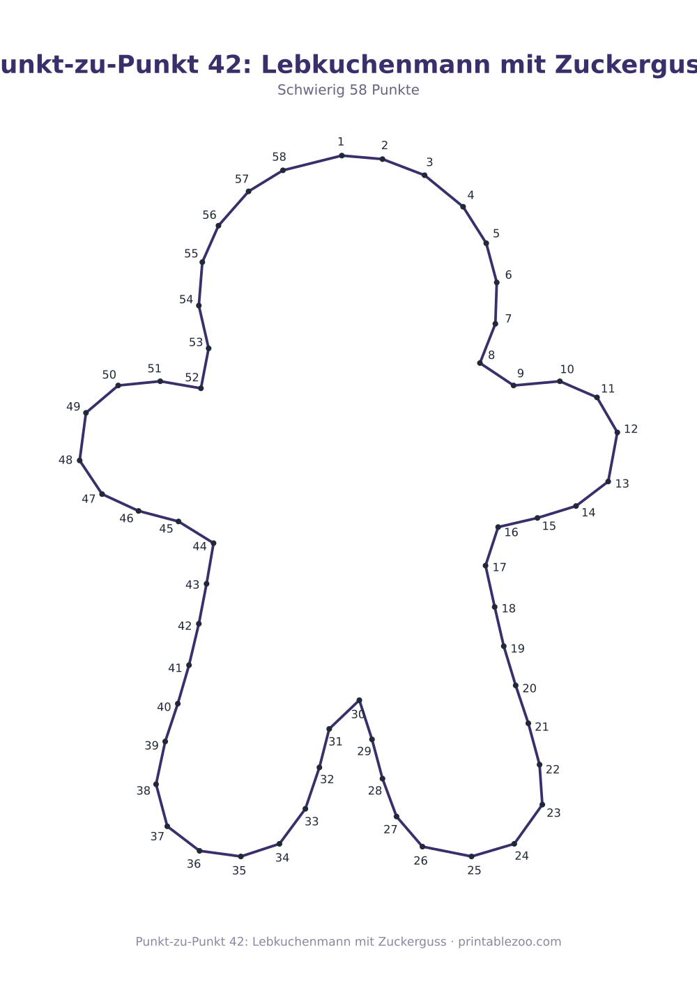 Punkt-zu-Punkt 42: Lebkuchenmann mit Zuckerguss als druckfertige Vorschau, Katalognummer 165304 Rätsel Nr. 165304.